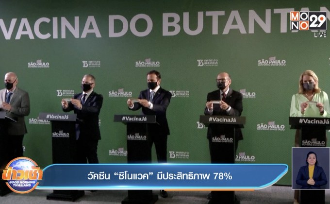 วัคซีน “ซิโนแวค” มีประสิทธิภาพ 78%