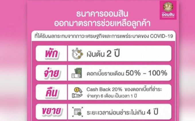 ออมสินเพิ่มมาตรการช่วยลูกค้าสู้ “โควิด-19”