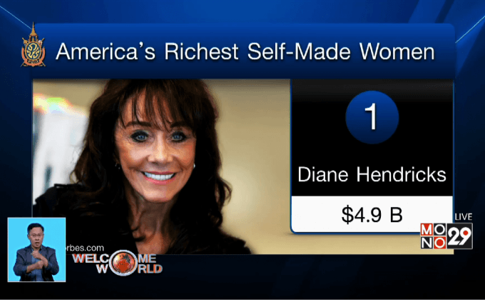 “ฟอร์บส์” จัดอันดับผู้หญิงที่ร่ำรวยด้วยลำแข้ง