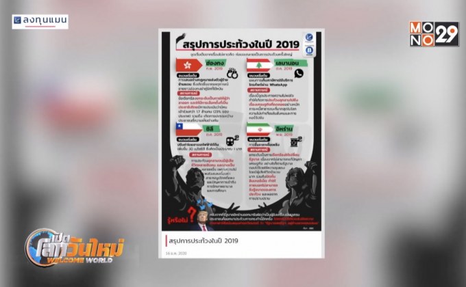 สรุปการประท้วง ปี 2019