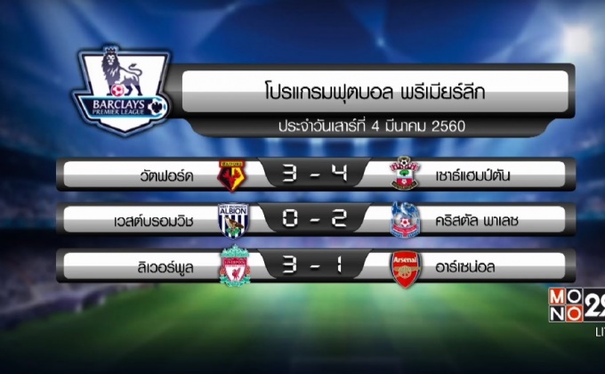ผลฟุตบอลพรีเมียร์ลีก อังกฤษ 