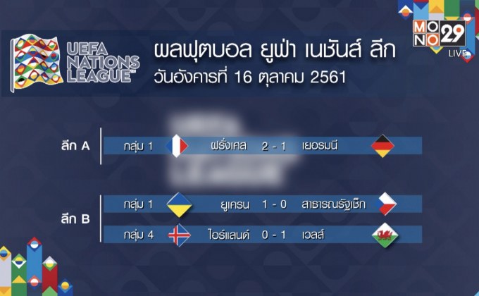 ผลฟุตบอล ยูฟ่า เนชันส์ ลีก