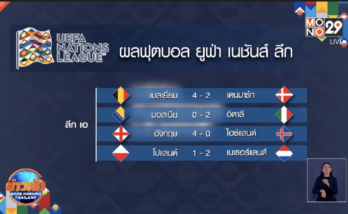 ผลการแข่งขันฟุตบอลยูฟ่า เนชั่นส์ลีก 19-11-63