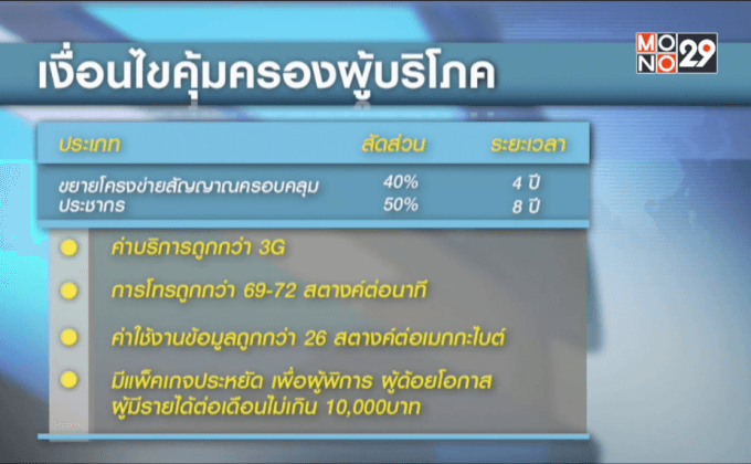 แนะทางเลือกใช้เครือข่าย 4 จี หรือ 3 จี