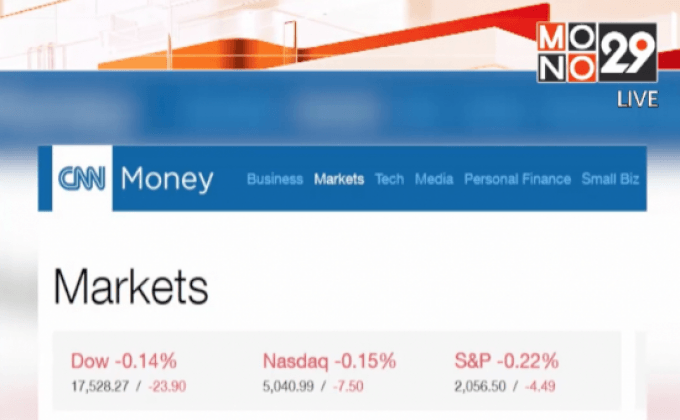 หุ้นสหรัฐฯ ปรับตัวลดลง