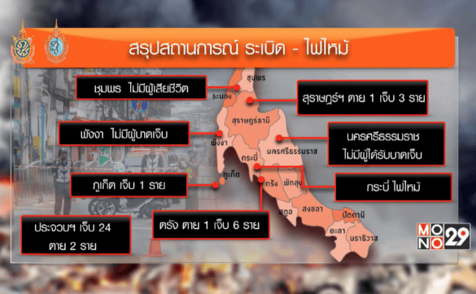 เหตุระเบิดป่วนเมือง