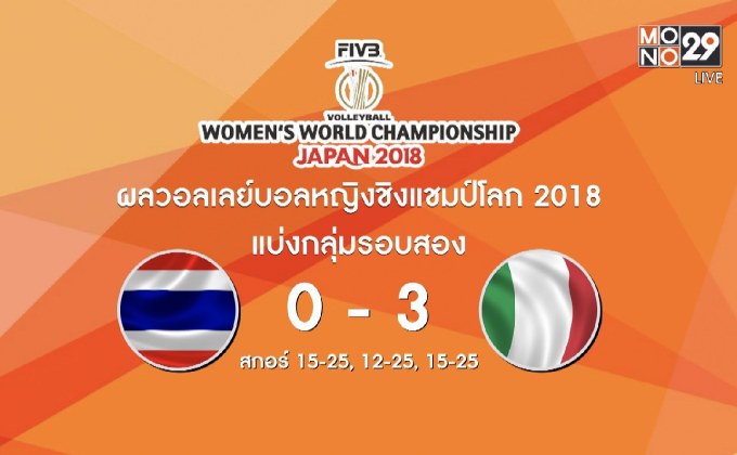 ผลวอลเลย์บอลหญิงชิงแชมป์โลก 2018