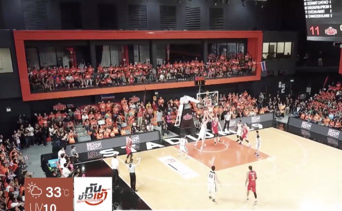 เตรียมระเบิดศึกยัดห่วงชิงแชมป์สโมสรเอเชียที่สเตเดี้ยม 29