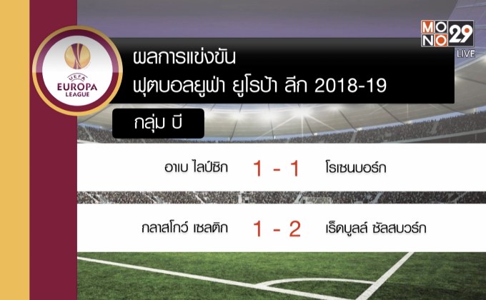 ผลการแข่งขันฟุตบอลยูฟ่า ยูโรป้า ลีก 2018-19