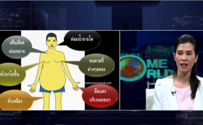 รู้ทันภัยร้าย อันตรายจากโรคตับ ตอน1