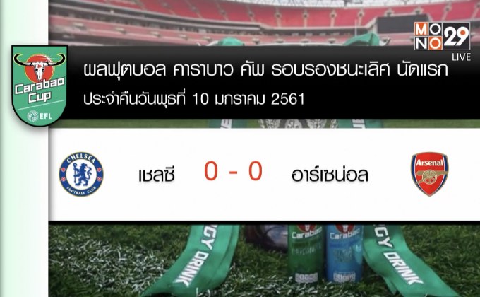 ผลฟุตบอลคาราบาวคัพ รอบตัดเชือก นัดแรก