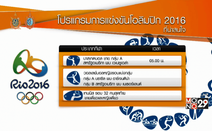 โปรแกรม “ริโอเกมส์” วันจันทร์ที่ 8 สิงหาคม