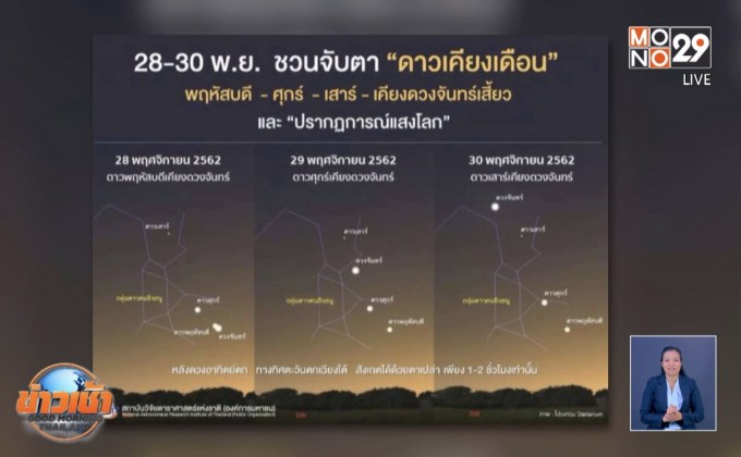 ชวนดูปรากฎการณ์ “ดาวเคียงเดือน”