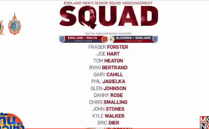 เซาธ์เกต แบโผ 23 แข้งนำสิงโตคำรามคัดบอลโลก