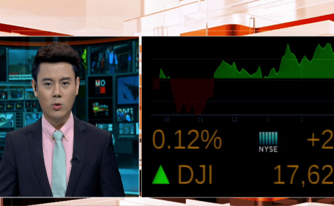 ดัชนีดาวโจนส์ปิดบวก 21.57 จุด