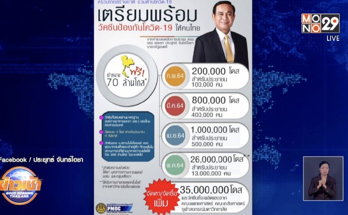 “บิ๊กตู่” เปิดไทม์ไลน์ แผนฉีดวัคซีนต้านโควิดในไทย