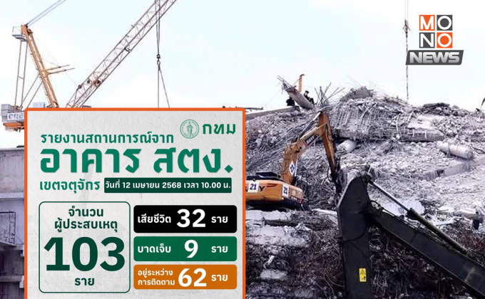 ยอดผู้ประสบเหตุถล่มอาคาร สตง. ล่าสุด 103 ราย เสียชีวิตแล้ว 32 ราย