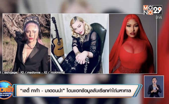 “เลดี้ กาก้า – มาดอนน่า” โดนแฮกข้อมูลลับเรียกค่าไถ่มหาศาล 