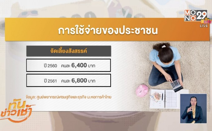 คาดปีใหม่เงินสะพัดกว่าหนึ่งแสนล้าน