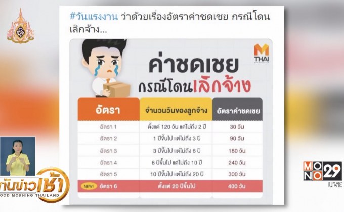 เทรนด์ฮิตออนไลน์ 02-05-62