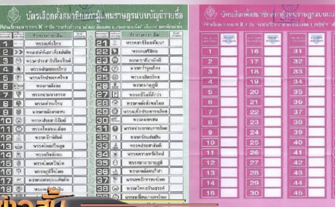 คนหนุนบัตรเลือกตั้งมีชื่อผู้สมัคร-ชื่อพรรค-โลโก้