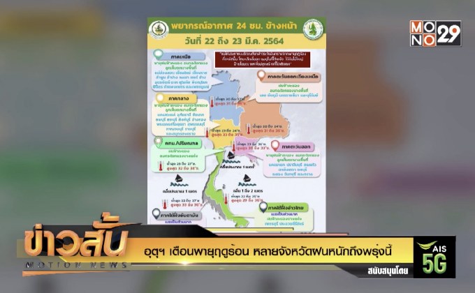 อุตุฯ เตือนพายุฤดูร้อน หลายจังหวัดฝนหนักถึงพรุ่งนี้