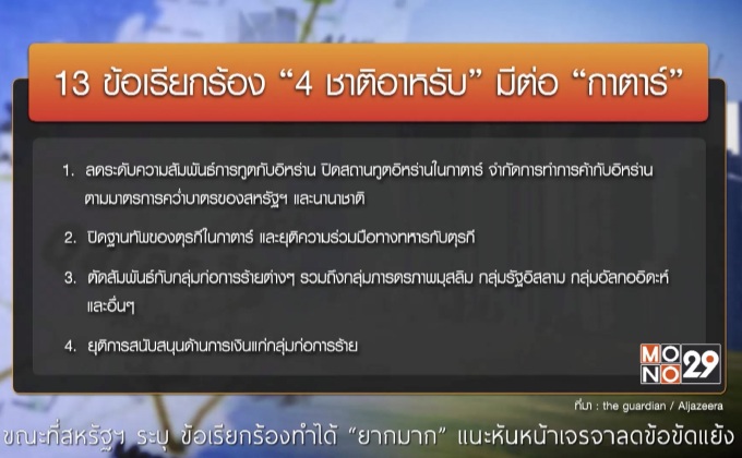 ชาติอาหรับยื่น 13 ข้อเรียกร้อง ต่อกาตาร์