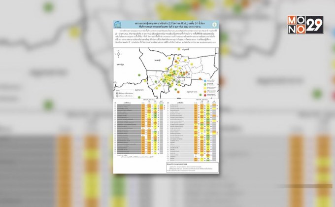 ฝุ่น PM2.5 กทม.-ปริมณฑล เกินมาตรฐาน 7 พื้นที่