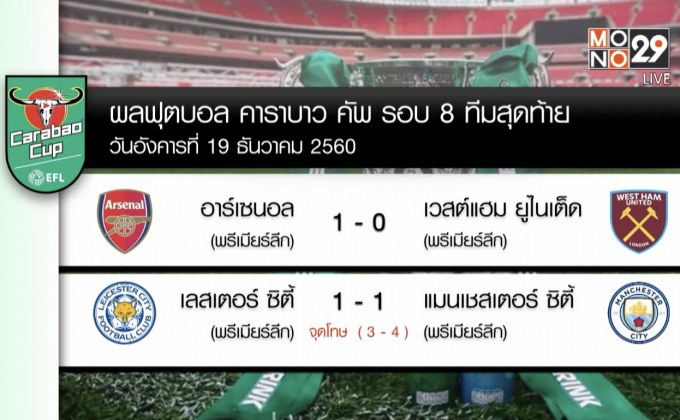 ผลฟุตบอลคาราบาวคัพ รอบ 8 ทีมสุดท้าย