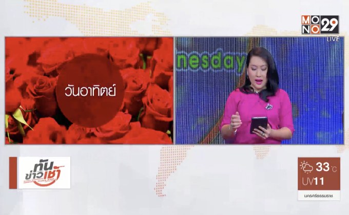 เช็คดวงรายสัปดาห์ กับ อ.แพธ