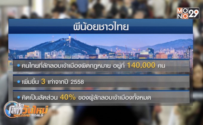 “ผีน้อยไทย” แชมป์หลบหนีค้าแรงงานในเกาหลีใต้