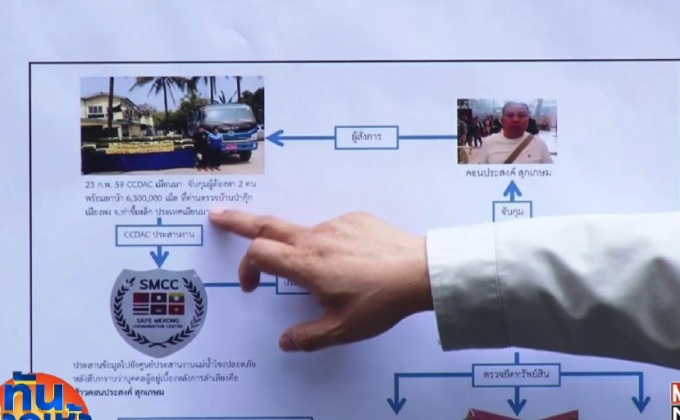 ป.ป.ส.แถลงอายัดทรัพย์เพิ่มเครือข่ายไซซะนะ โยงป่วนใต้