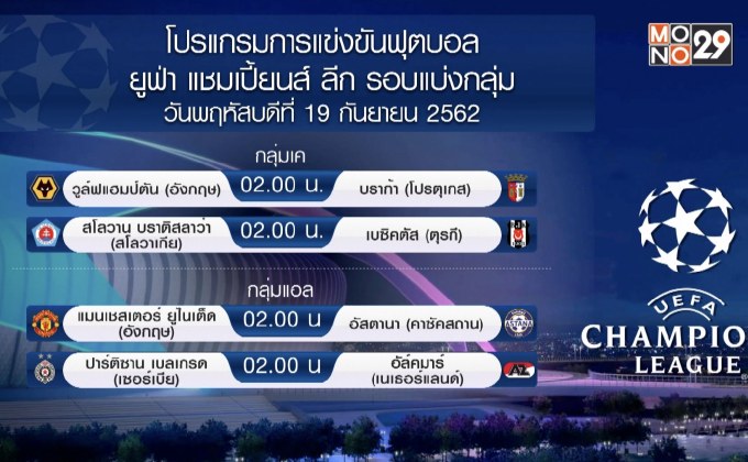 “ปิศาจแดง”เล็งส่งชุดสองบู๊ยูโรป้าลีกนัดแรกคืนนี้