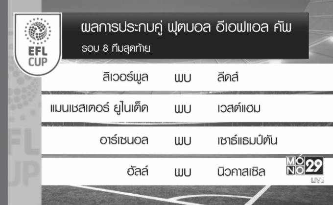 ผลฟุตบอล อีเอฟแอล คัพ รอบ 4