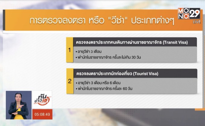 เปิดรูปแบบการขอ “วีซ่า” เข้าไทย