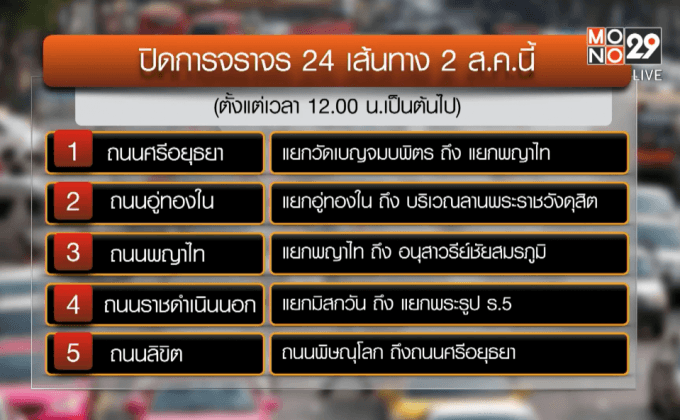 ปิด 24 เส้นทาง ซ้อมใหญ่ “Bike For Mom” 2 ส.ค.นี้