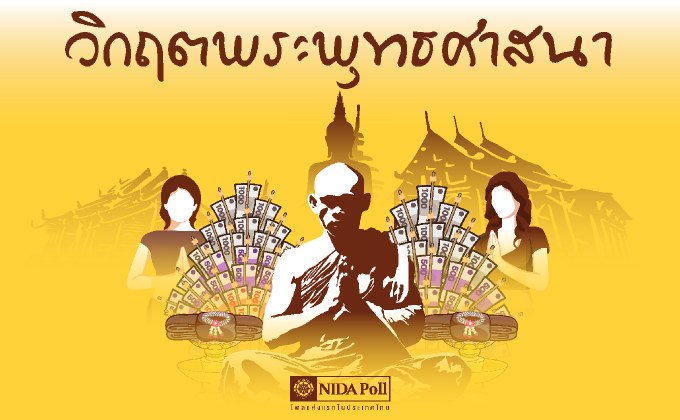 โพลล์เผย “วิกฤตศรัทธาในตัวสงฆ์ ไม่ใช่ศาสนา” ทวงถามกฎหมายจัดการขั้นเด็ดขาด