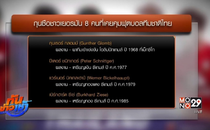 เทียบผลงานกุนซือต่างชาติของทีมชาติไทย