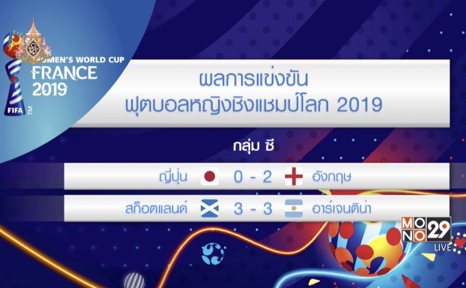 ผลการแข่งขันฟุตบอลหญิงชิงแชมป์โลก 2019 20-06-62