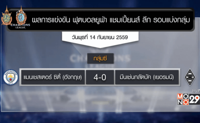 ผลฟุตบอล ยูฟ่า แชมเปี้ยนส์ ลีก