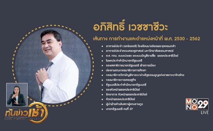 “อภิสิทธิ์” กับชีวิตการเมืองที่ไม่ราบรื่น