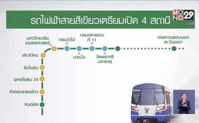 กทม.เตรียมเปิด BTS เพิ่ม 4 สถานี นั่งฟรีถึง ต.ค.นี้