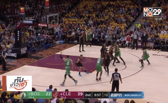 “คิงเจมส์” กด 44 แต้มนำแคฟส์ตีเสมอเซลติกส์