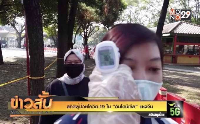 สถิติผู้ป่วยโควิด-19 ใน “อินโดนีเซีย” แซงจีน