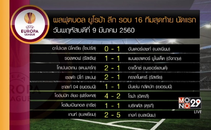 ผลฟุตบอลยูโรป้า ลีก รอบ 16 ทีมสุดท้ายนัดแรก