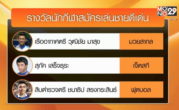 “วุฒิชัย-เมสซี่เจ” ชิงรางวัลนักกีฬาดีเด่น 2558