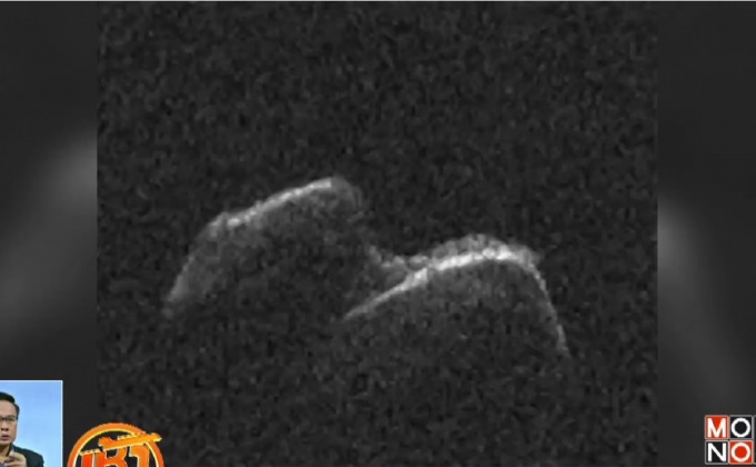 ดาวเคราะห์น้อยเคลื่อนผ่านโลก