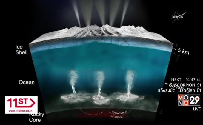 พบไอน้ำร้อนใต้ดวงจันทร์ของดาวเสาร์