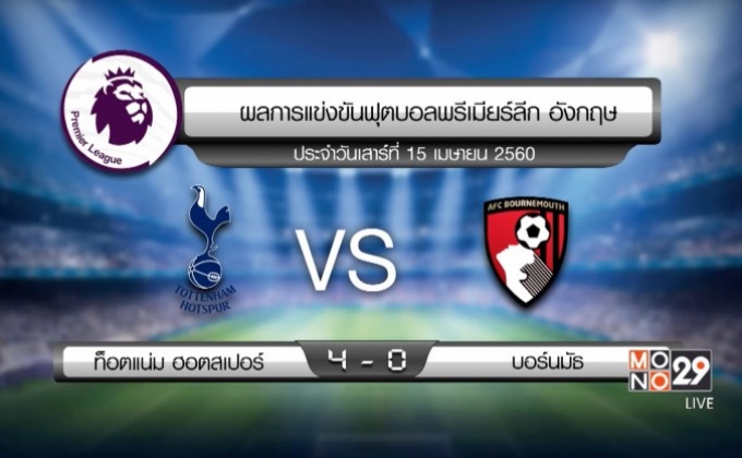 ผลฟุตบอล พรีเมียร์ลีก อังกฤษ