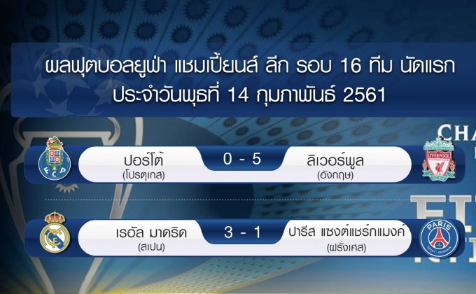 ผลฟุตบอลยูฟ่า แชมเปี้ยนส์ ลีก รอบ 16 ทีมนัดแรก